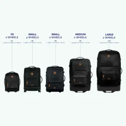 Weichschalenkoffer mit 2 Rollen XS Coromandel